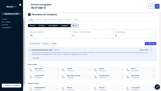 Les différents rôles dans la gestion des droits sur WealthPro 2