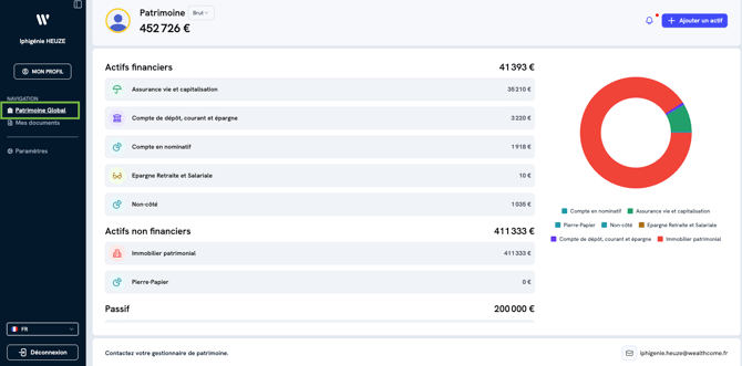 Naviguer dans votre patrimoine sur WealthConnect