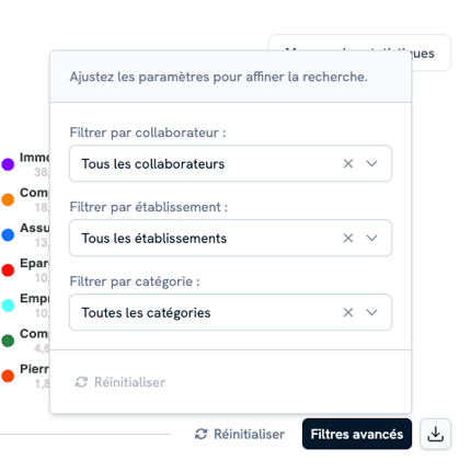 les filtres avancés